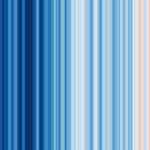 Climate Stripes